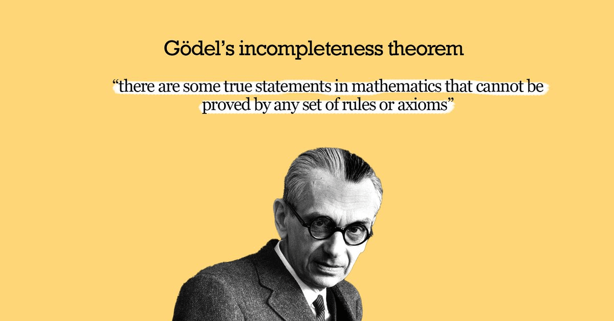 Godel's incompleteness theorem — true statements that cannot be proved by any set of rules